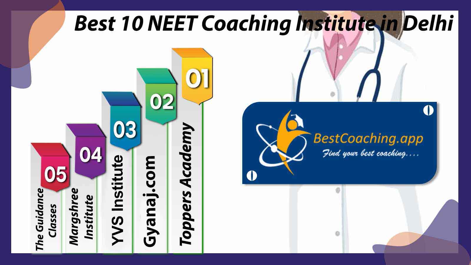 Best 10 NEET Coaching Institute In Delhi 