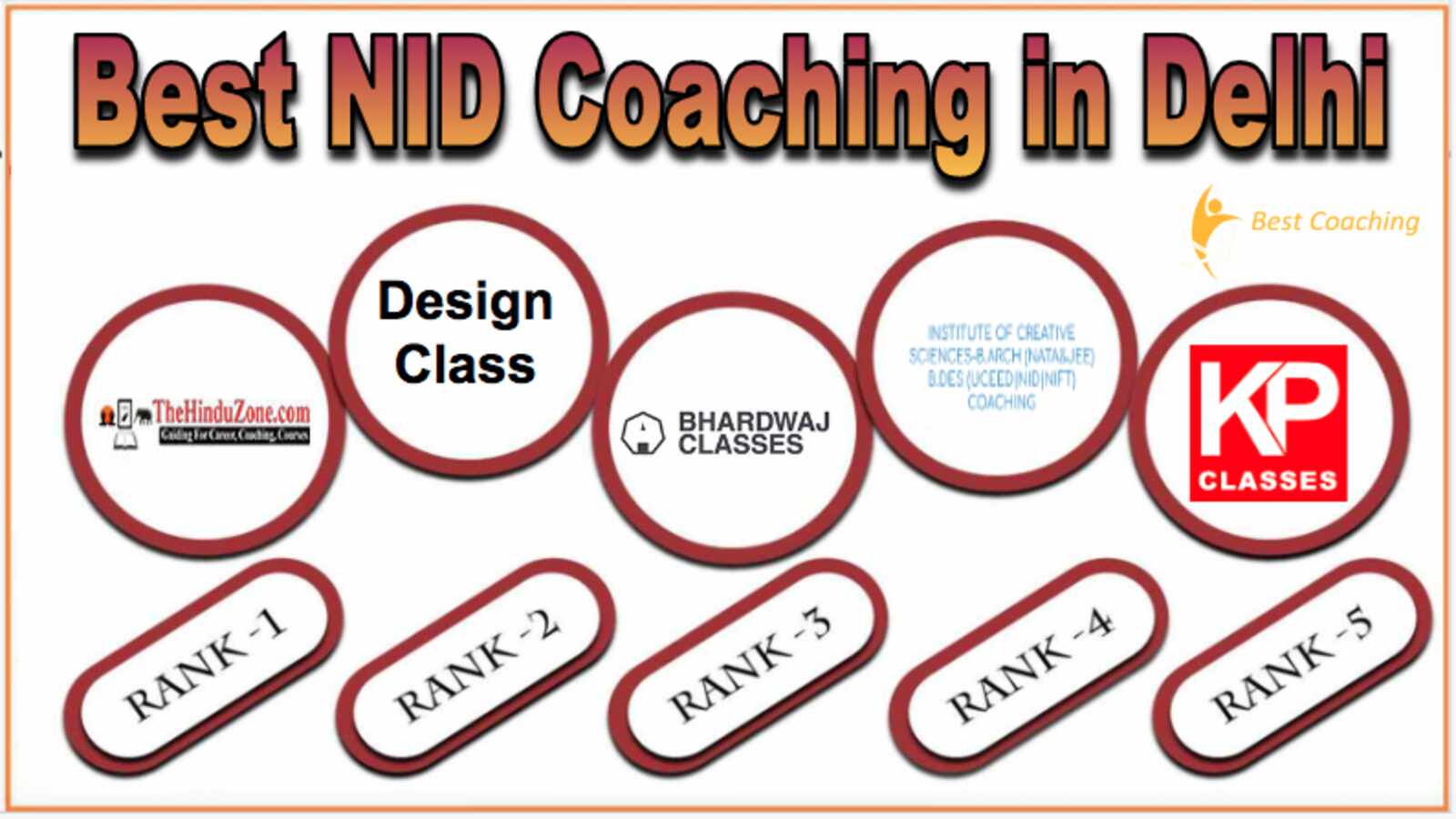 Best NID Coaching in Delhi