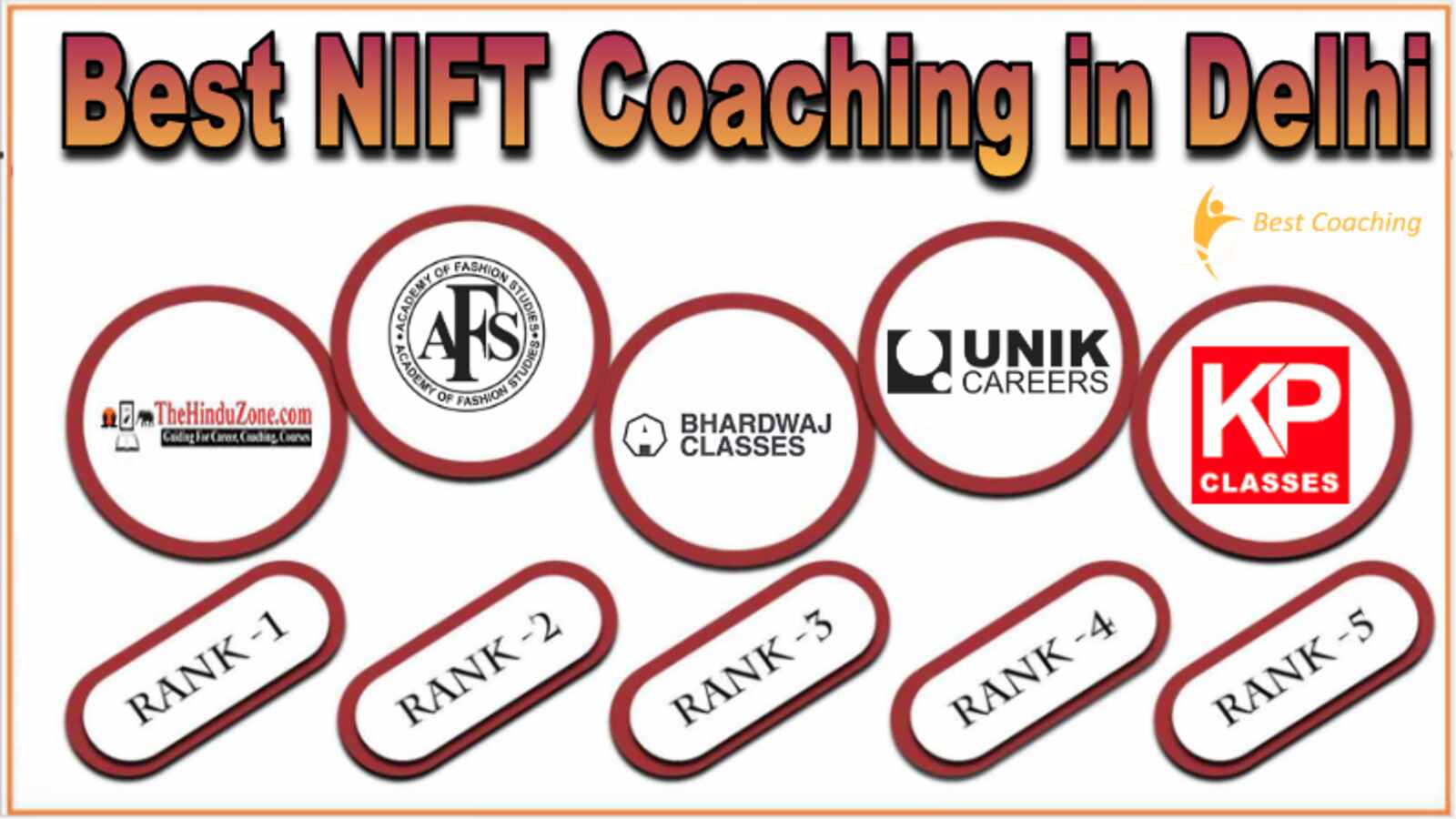 Best NIFT Coaching in Delhi