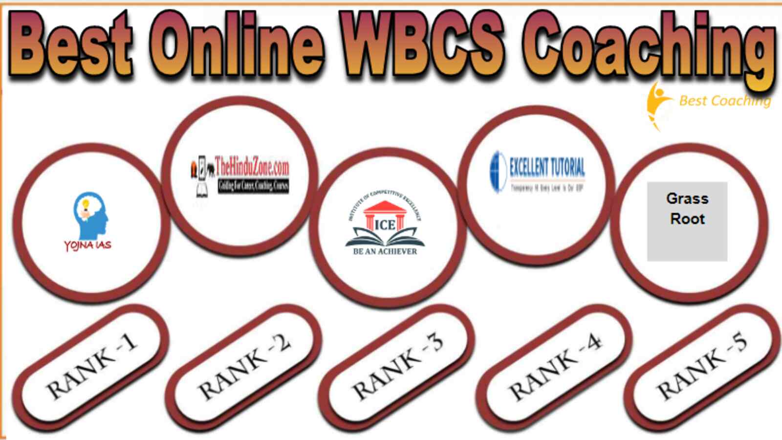 Best Online wbcs Coaching