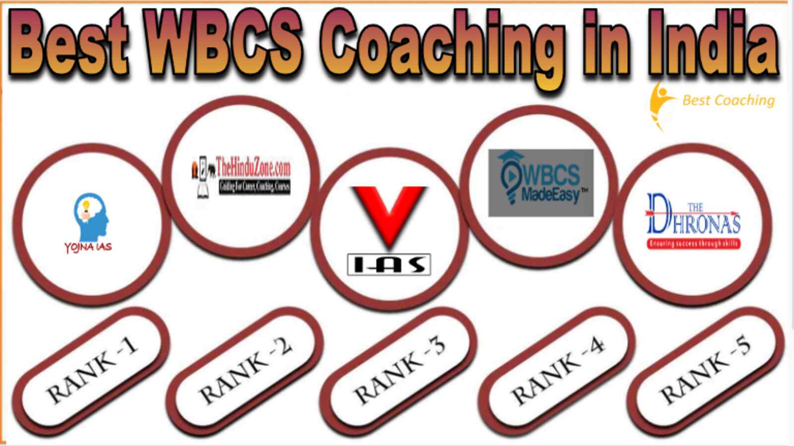 Best WBCS Coaching in India