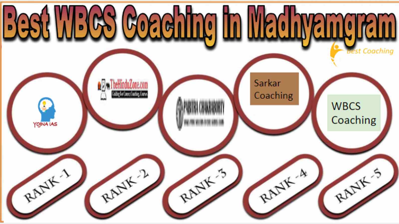 Best WBCS Coaching in Madhyamgram