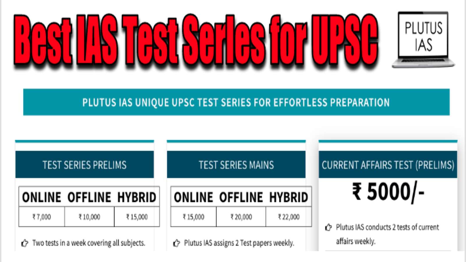 Plutus IAS Test series for UPSC