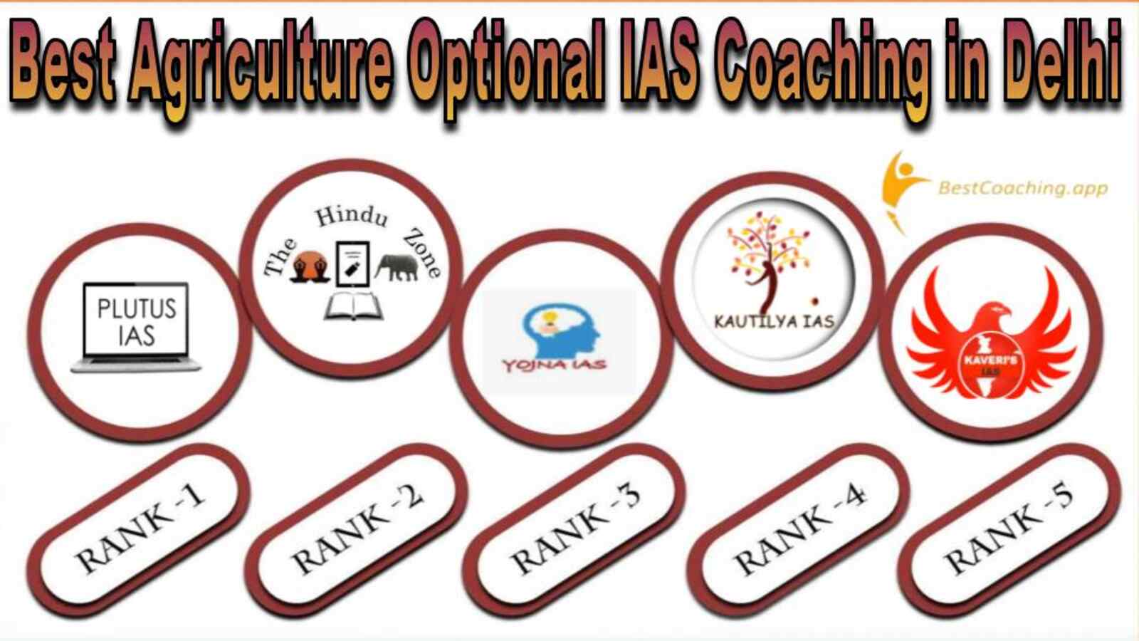 Top Agriculture Optional IAS Coaching Institute in Delhi