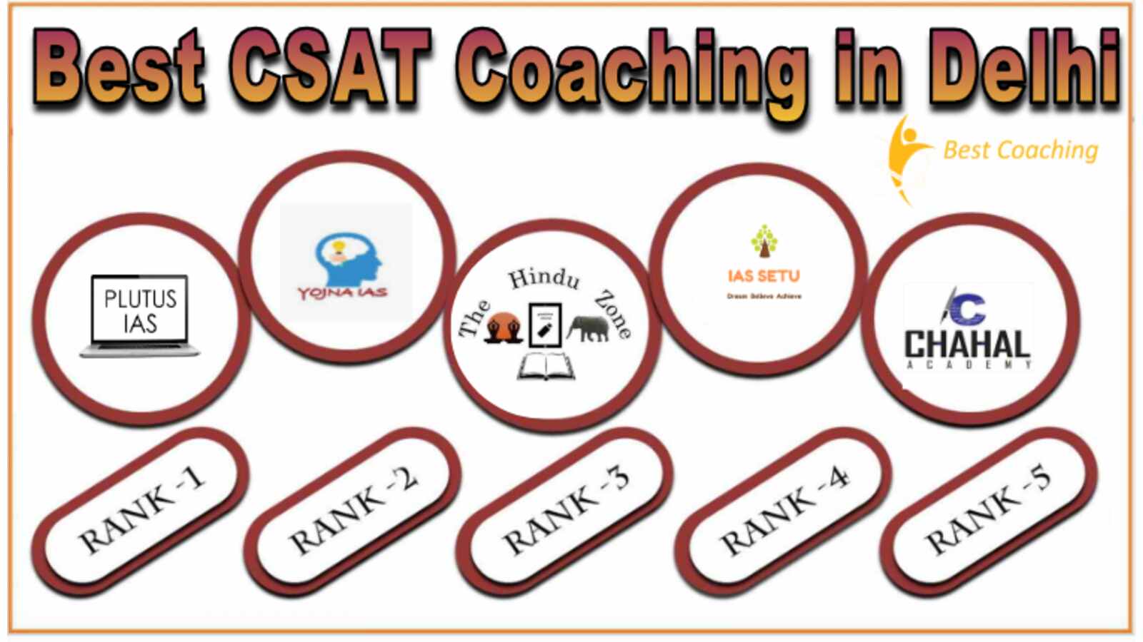 Top CSAT Coaching in Delhi