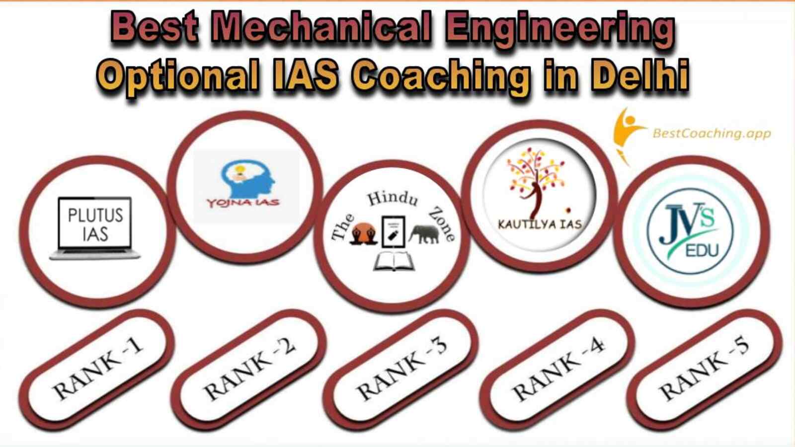 Top Mechanical Engineering Optional IAS Coaching Institutes in Delhi
