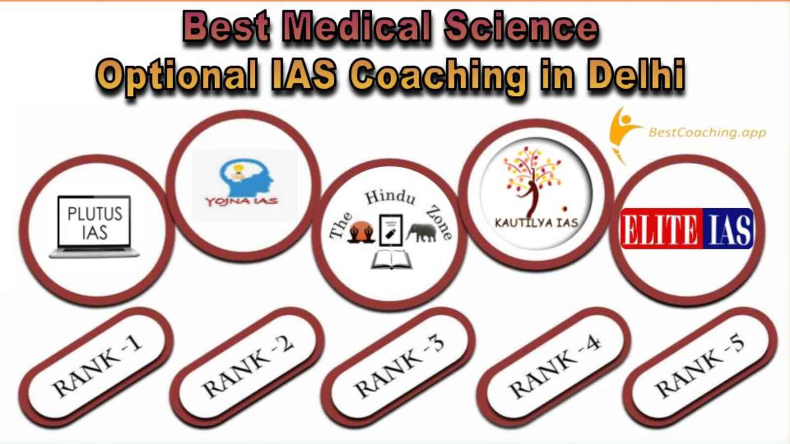 Top Medical Science Optional IAS Coaching Institute in Delhi