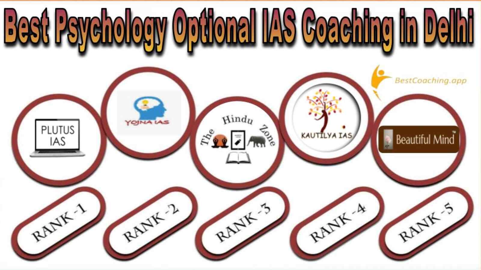 Top Psychology Optional IAS Coaching Institute in Delhi