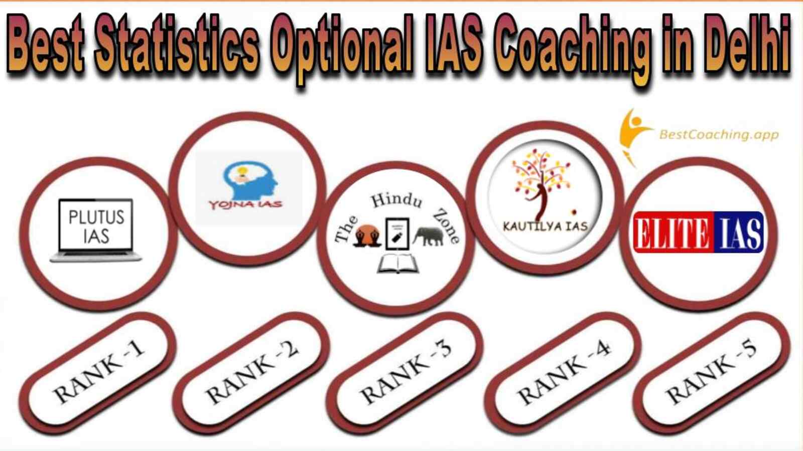 Top Statistics Optional IAS Coaching Institutes in Delhi