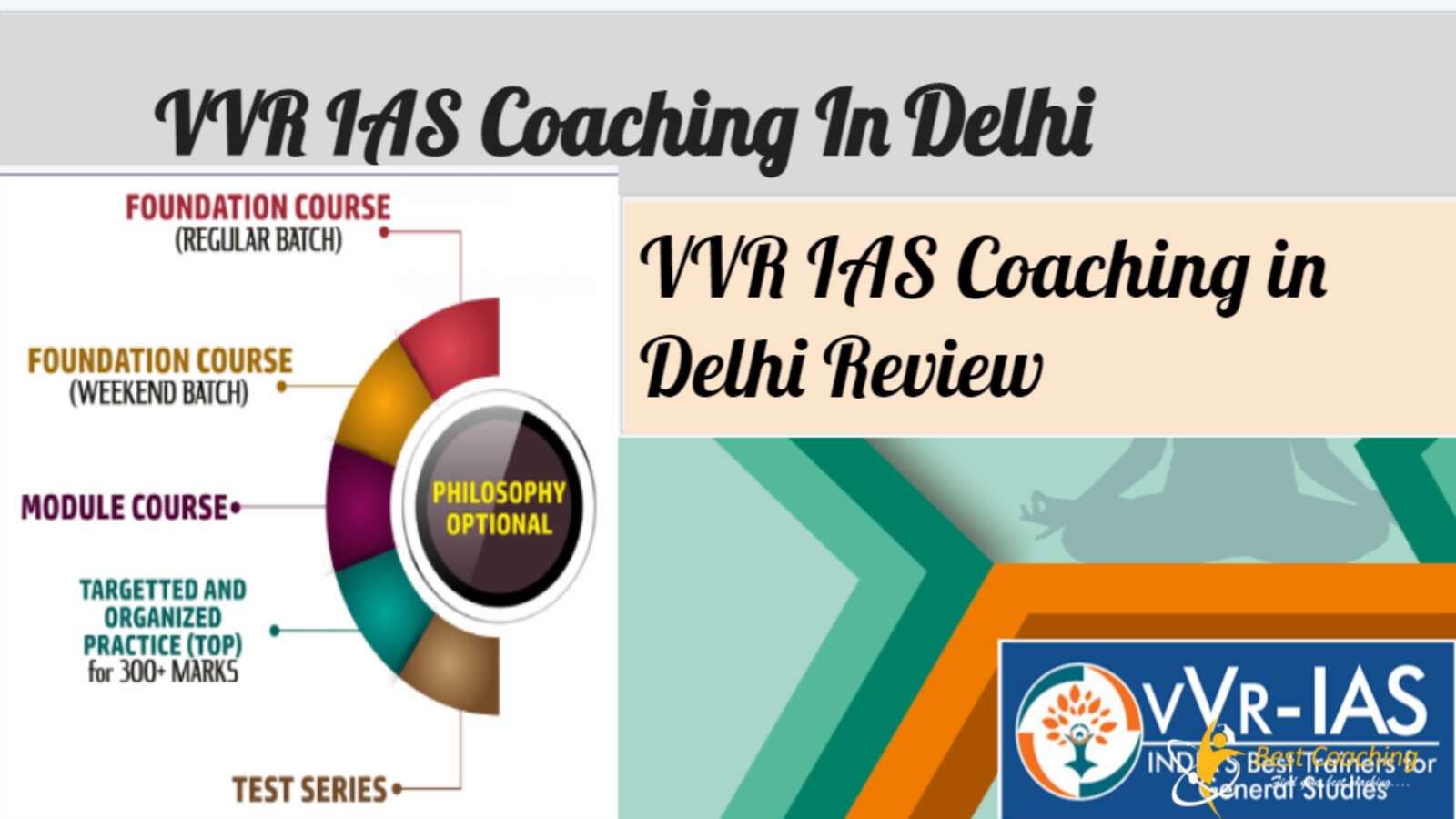 VVR IAS Coaching Delhi