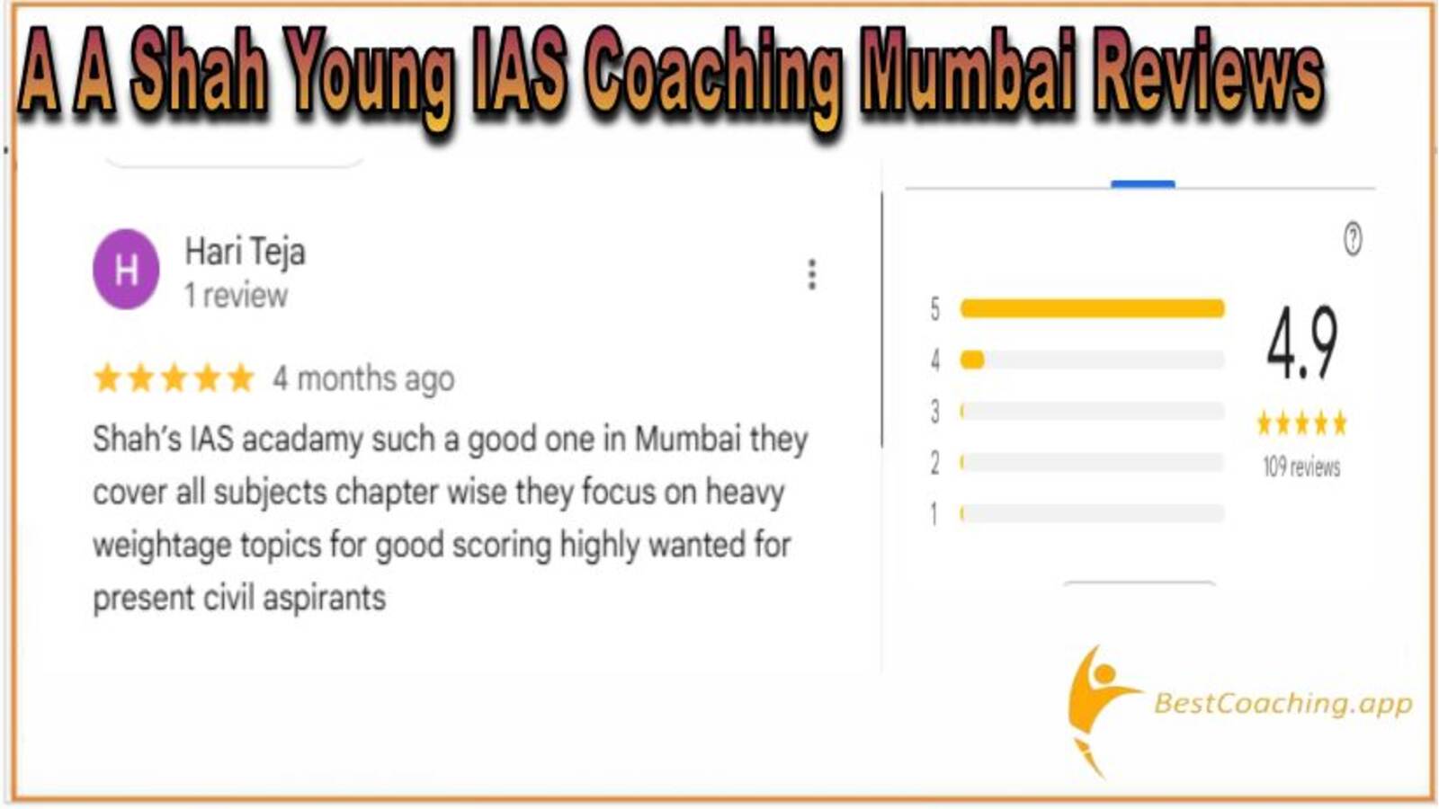 A A Sahah Young IAS Coaching Reviews (1)
