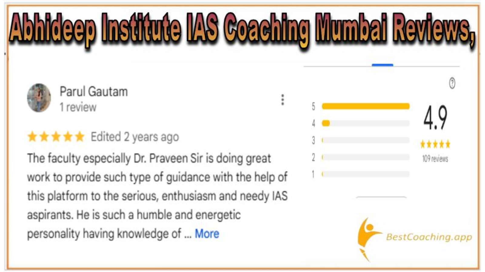 Abhideep IAS Institute Mumabi reviews