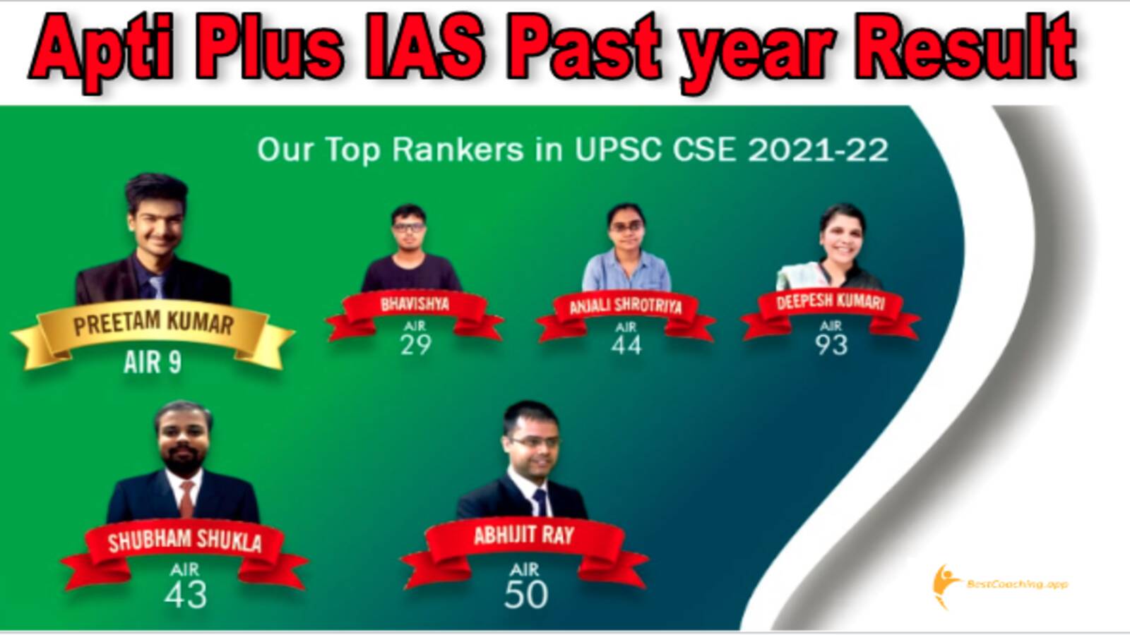 Apti Plus IAS Past year Result