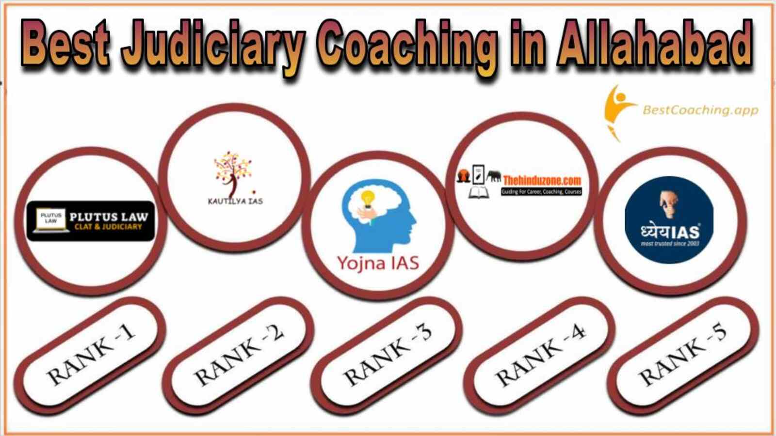Best 10 Judiciary Services Coaching in Allahabad