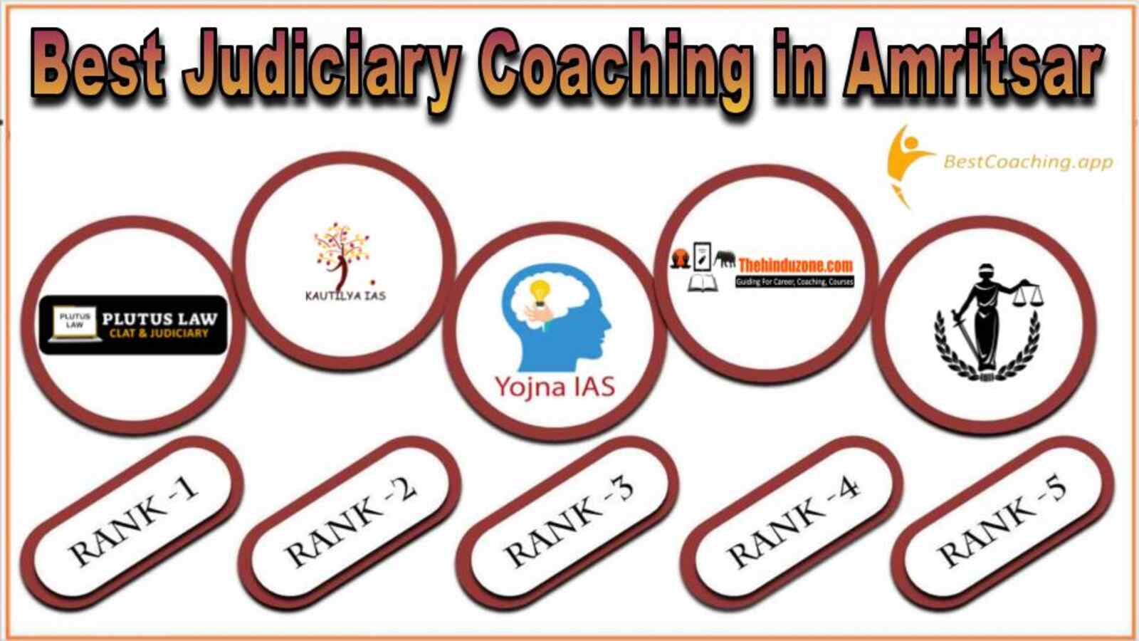 Best 10 Judiciary Services Coaching in Amritsar