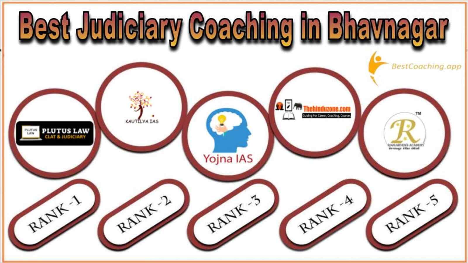 Best 10 Judiciary Services Coaching in Bhavnagar