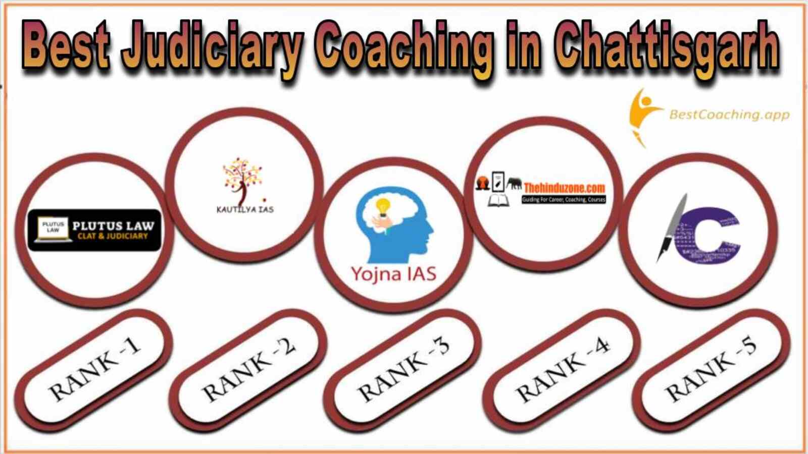 Best 10 Judiciary Services Coaching in Chattisgarh