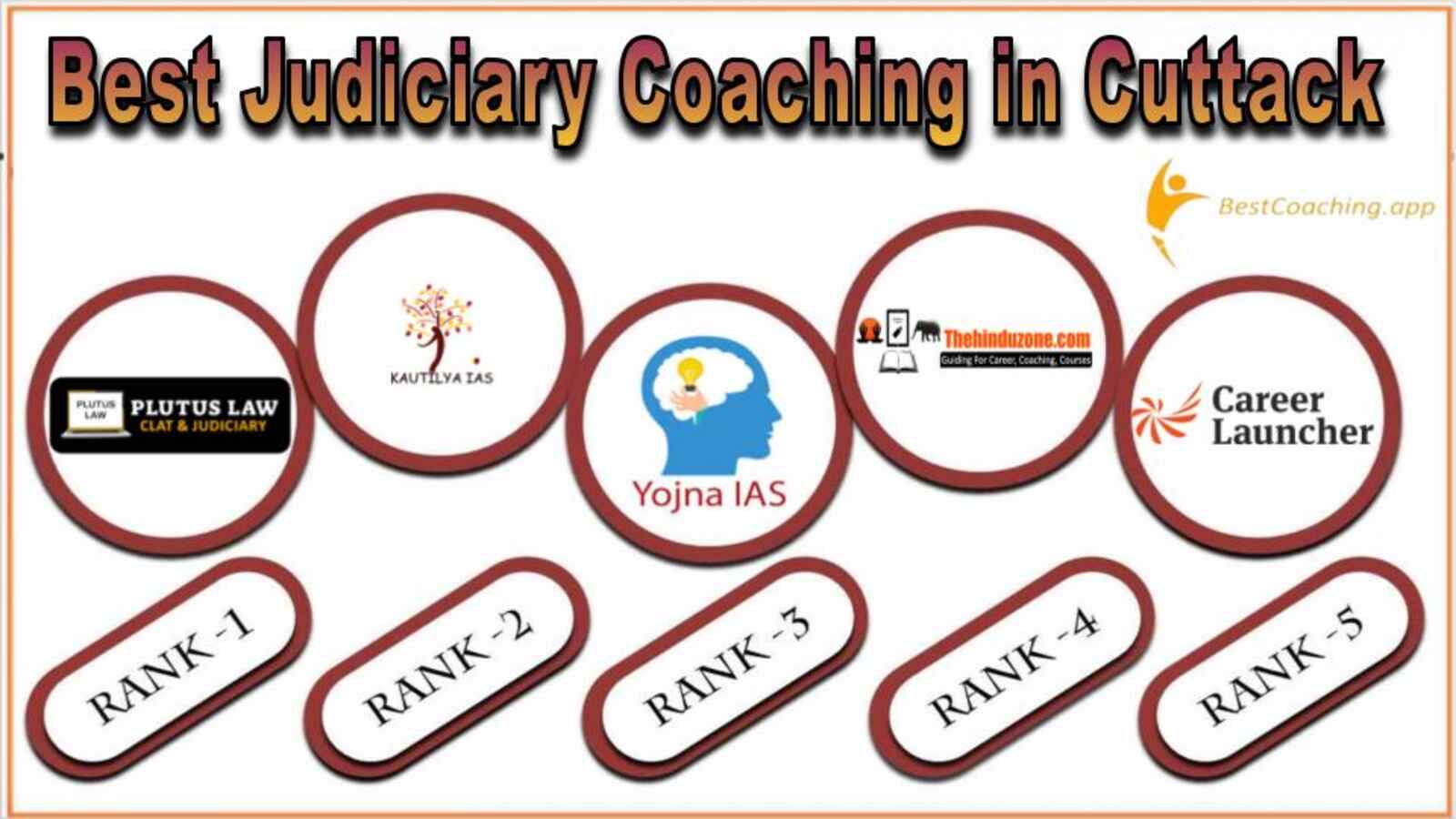 Best 10 Judiciary Services Coaching in Cuttack