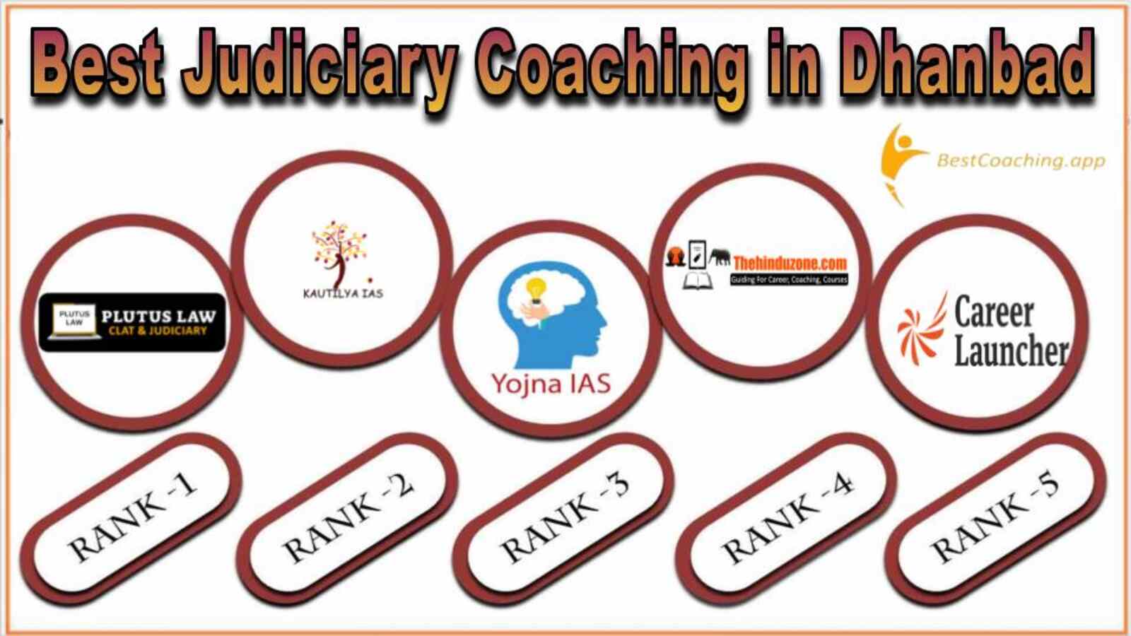 Best 10 Judiciary Services Coaching in Dhanbad