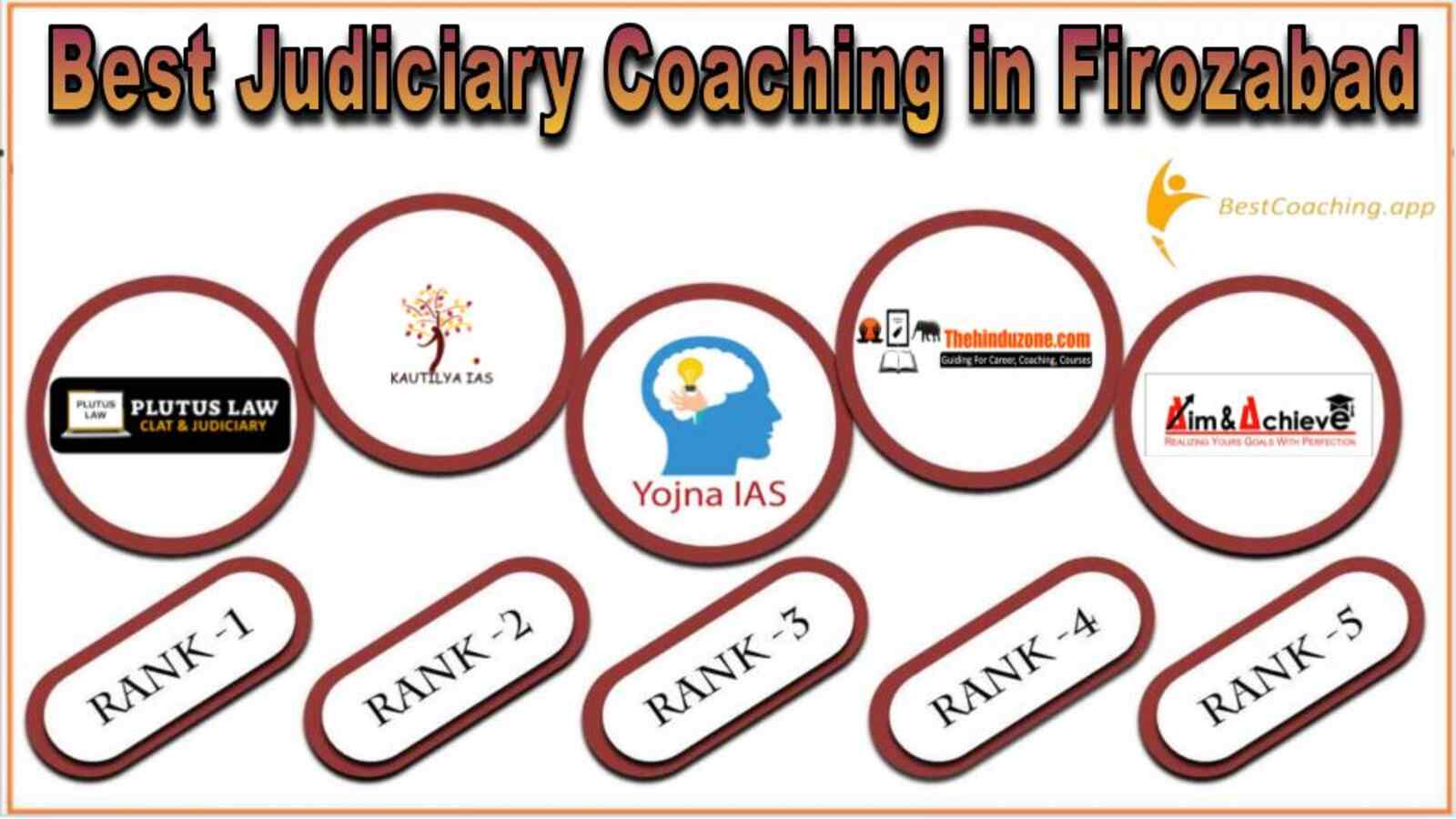 Best 10 Judiciary Services Coaching in Firozabad