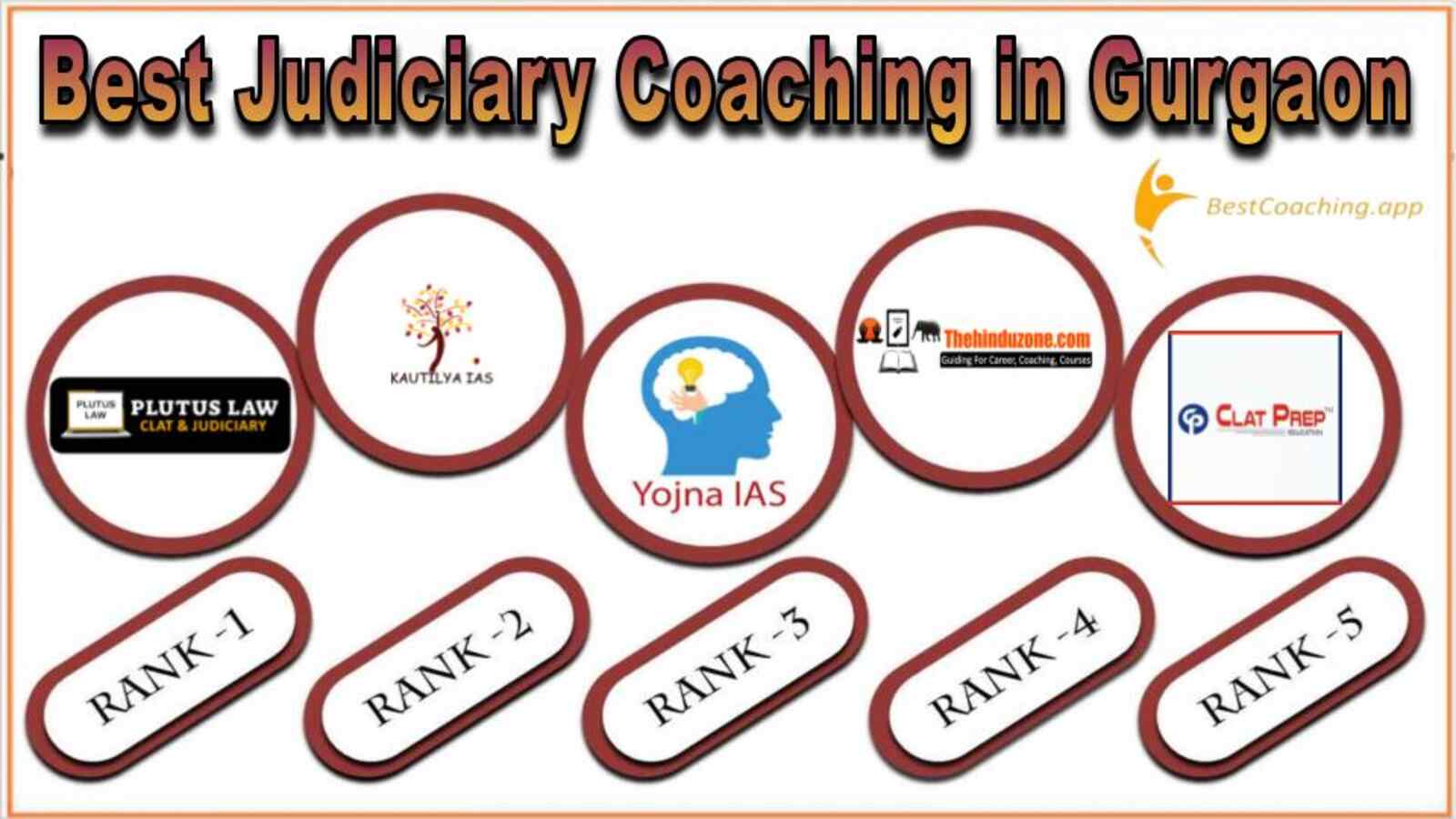 Best 10 Judiciary Services Coaching in Gurgaon
