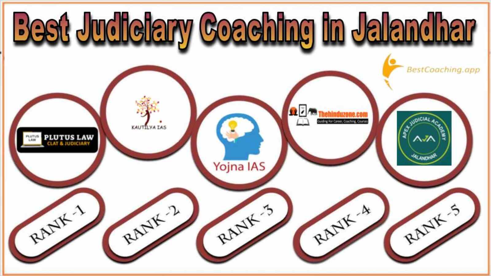 Best 10 Judiciary Services Coaching in Jalandhar