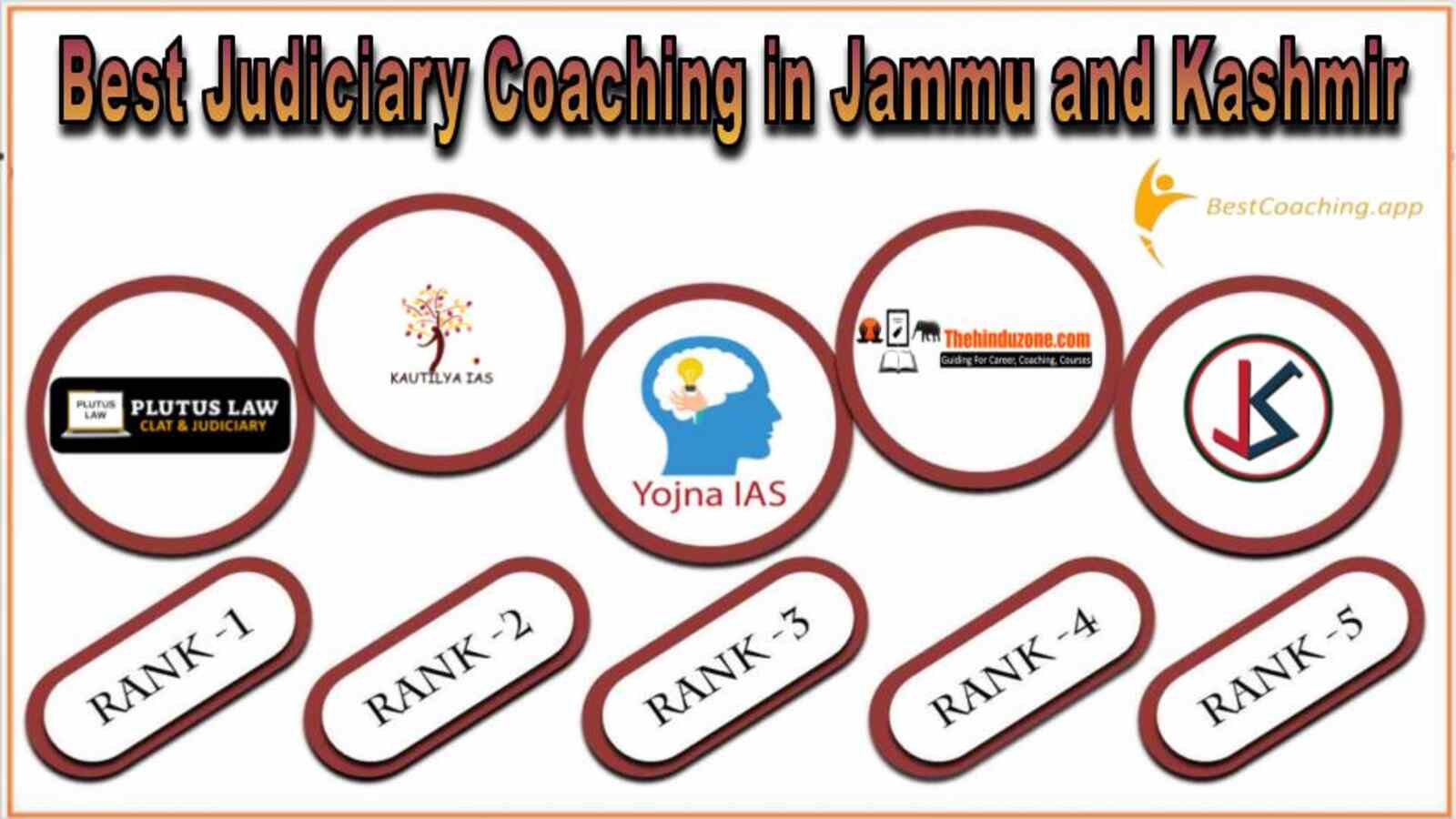 Best 10 Judiciary Services Coaching in Jammu and Kashmir