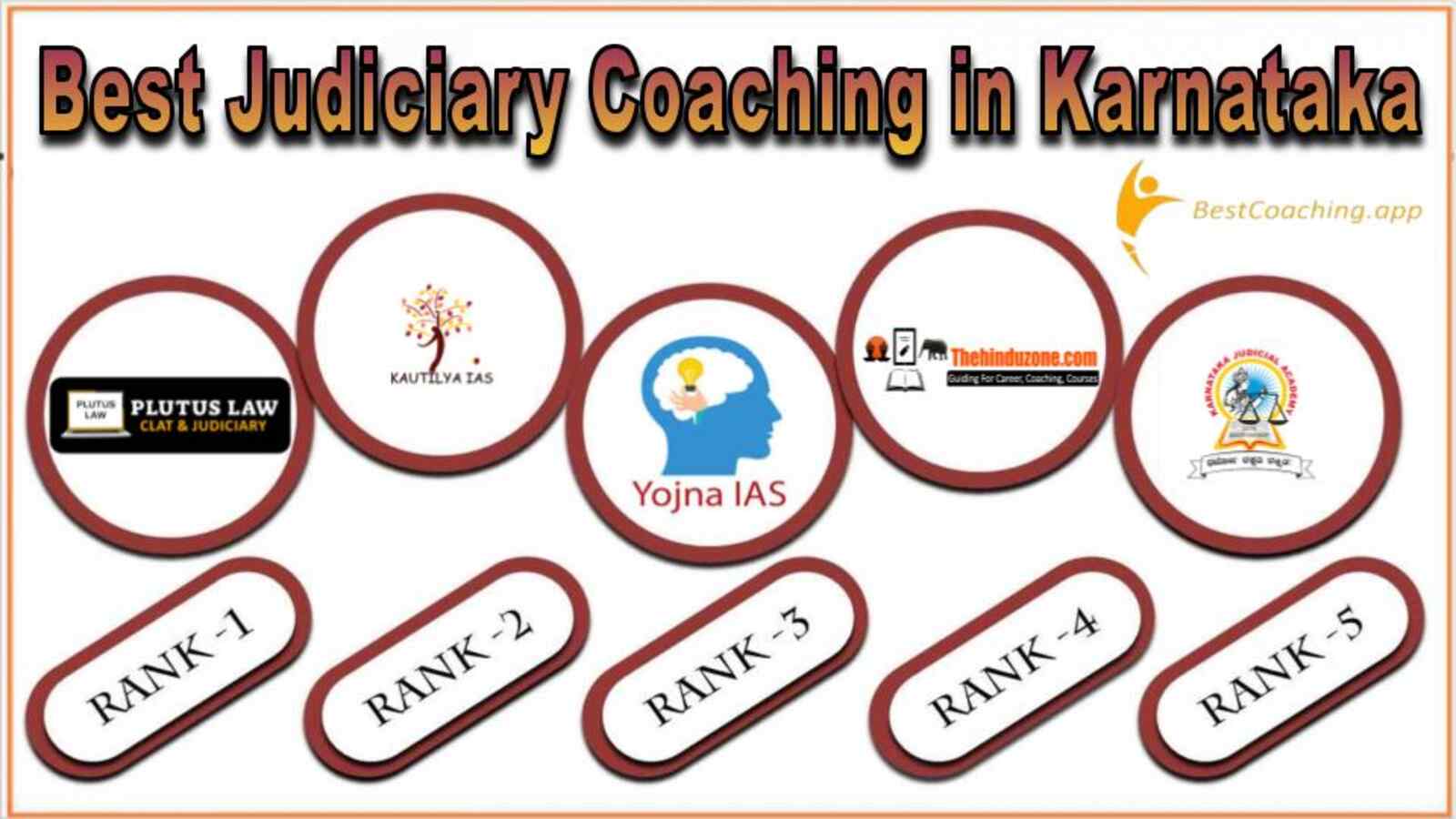 Best 10 Judiciary Services Coaching in Karnataka