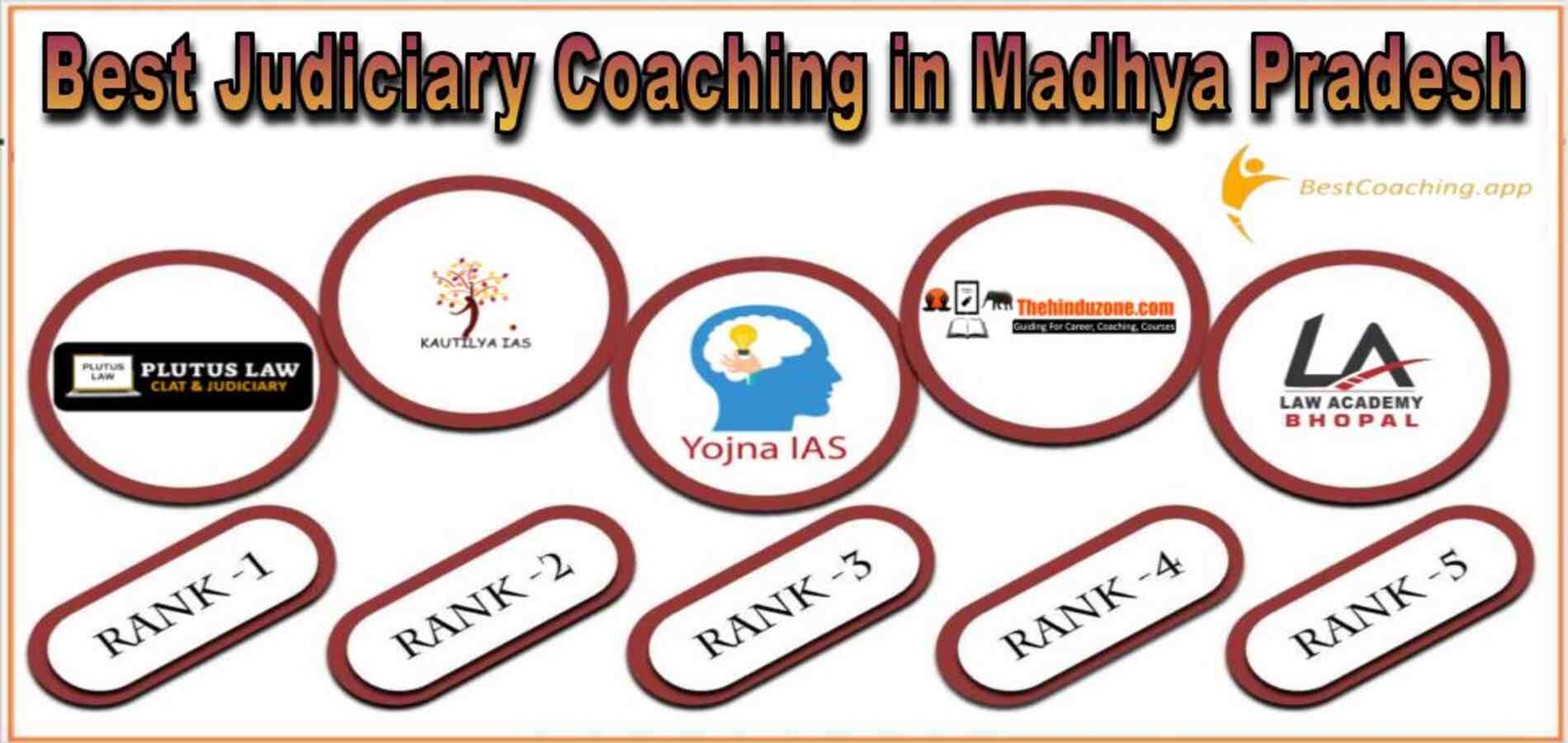 Best 10 Judiciary Services Coaching in Madhya Pradesh