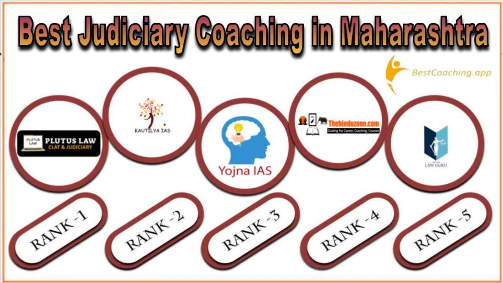 Best 10 Judiciary Services Coaching in Maharashtra