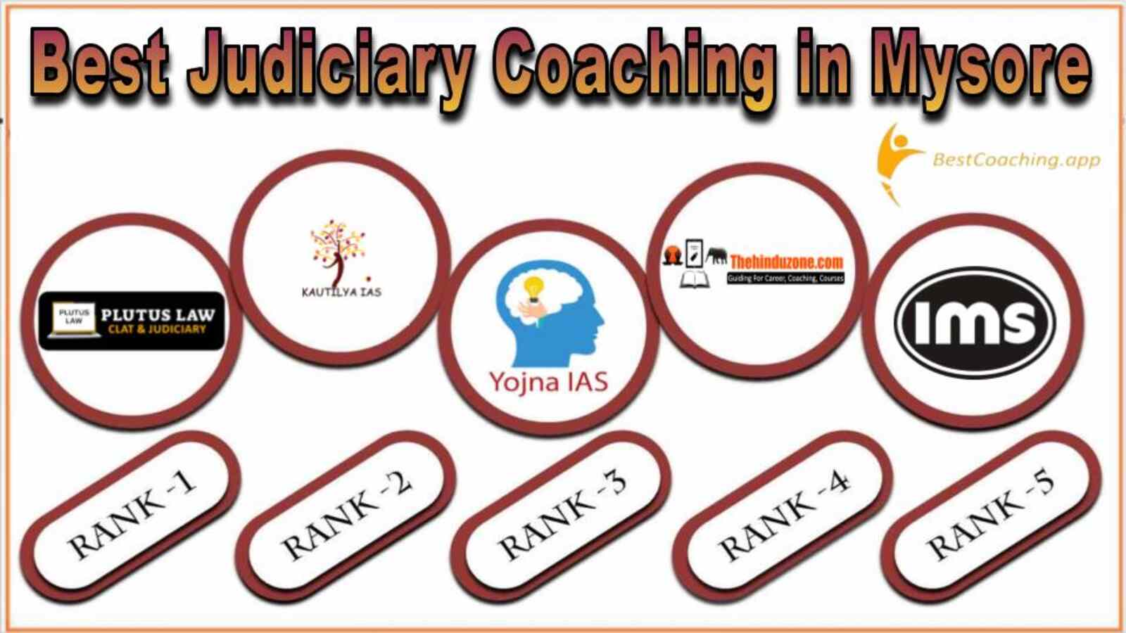 Best 10 Judiciary Services Coaching in Mysore