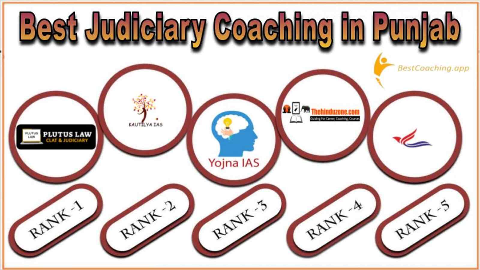 Best 10 Judiciary Services Coaching in Punjab