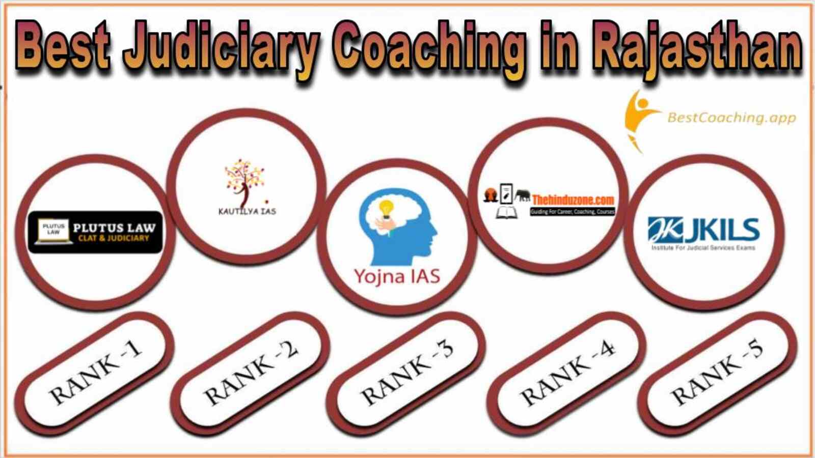 Best 10 Judiciary Services Coaching in Rajasthan