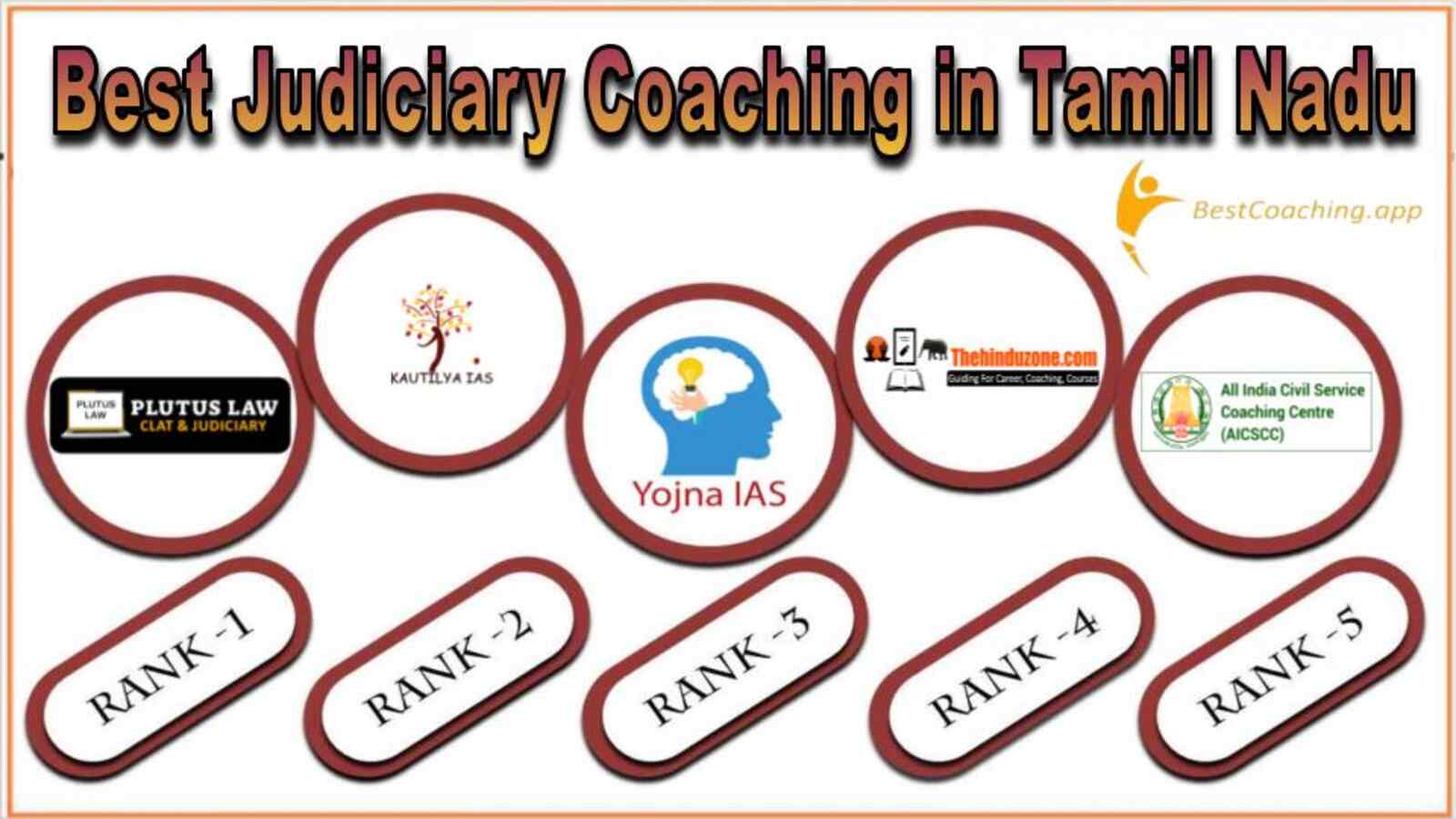 Best 10 Judiciary Services Coaching in Tamil Nadu