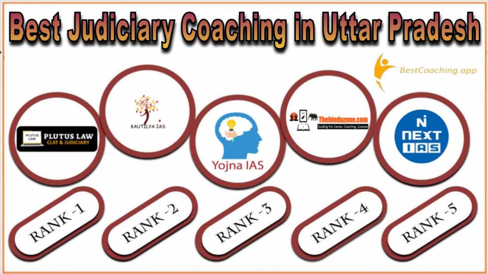 Best 10 Judiciary Services Coaching in Uttar Pradesh