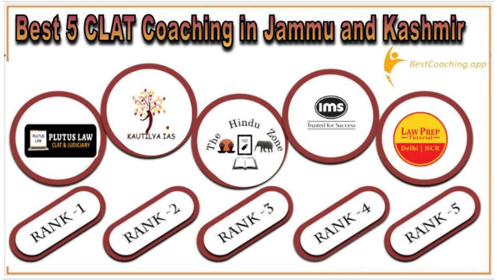 Best 5 CLAT Coaching In Jammu Kashmir