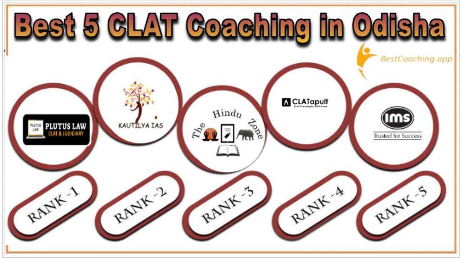 Best 5 CLAT Coaching In Odisha