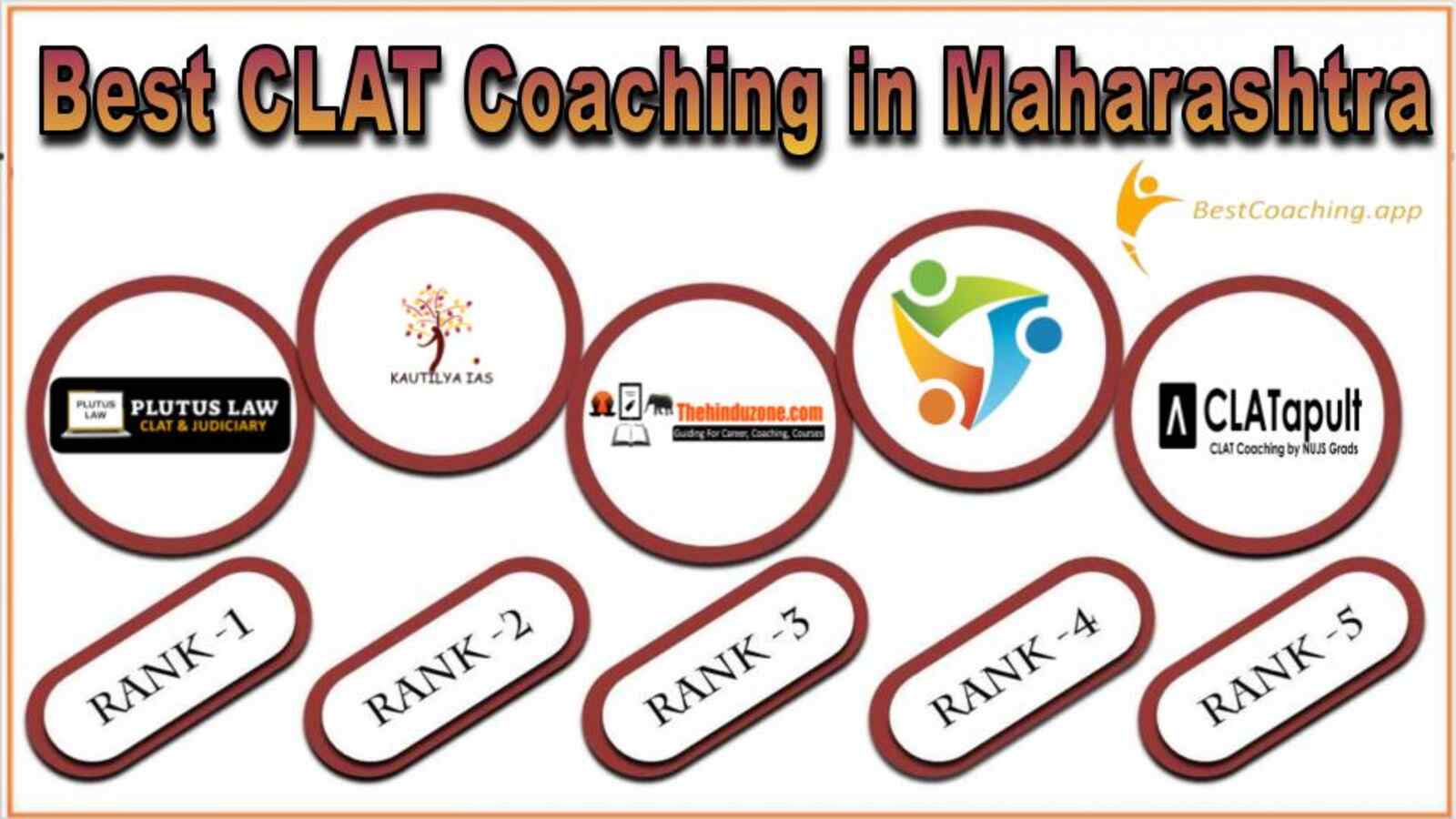 Best 5 CLAT Coaching in Maharashtra
