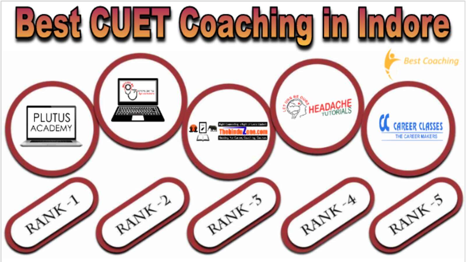 Best CUET Coaching in Indore