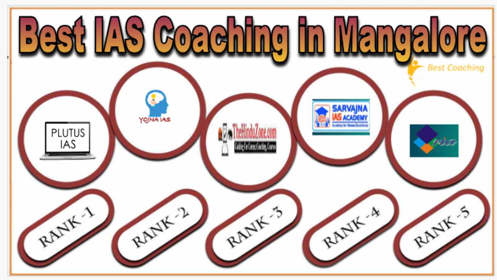 Best IAS Coaching Institute in Mangalore