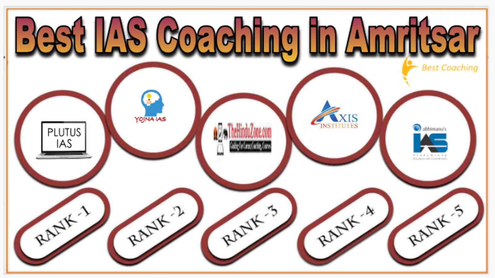 Best IAS Coaching in Amritsar