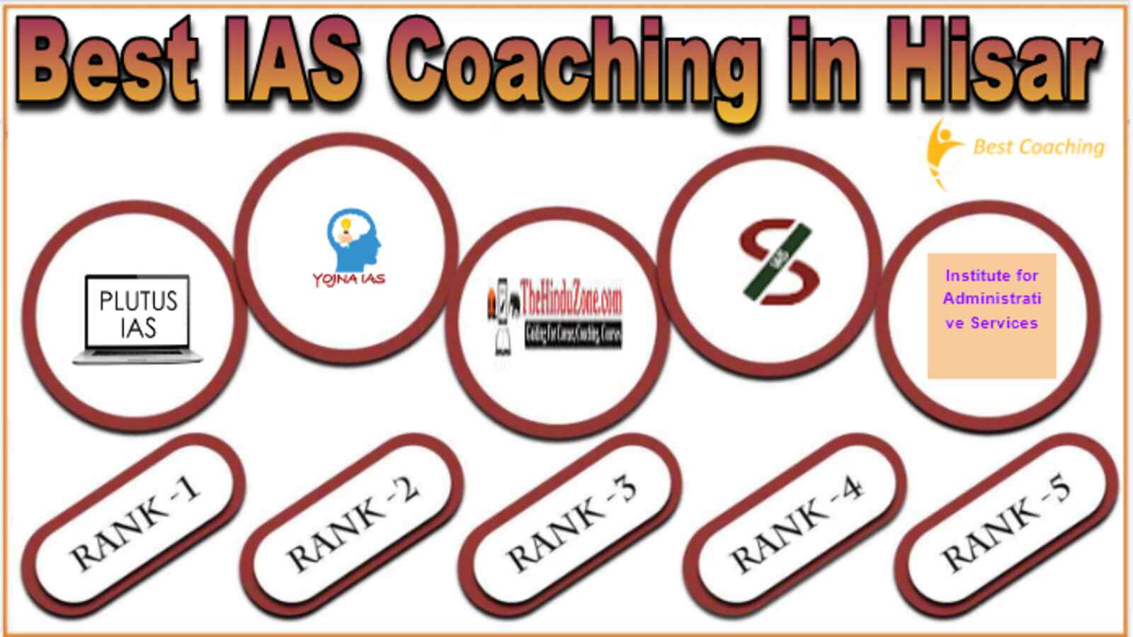 Best IAS Coaching in Hisar