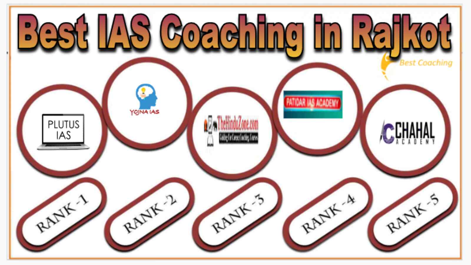 Best IAS Coaching in Rajkot