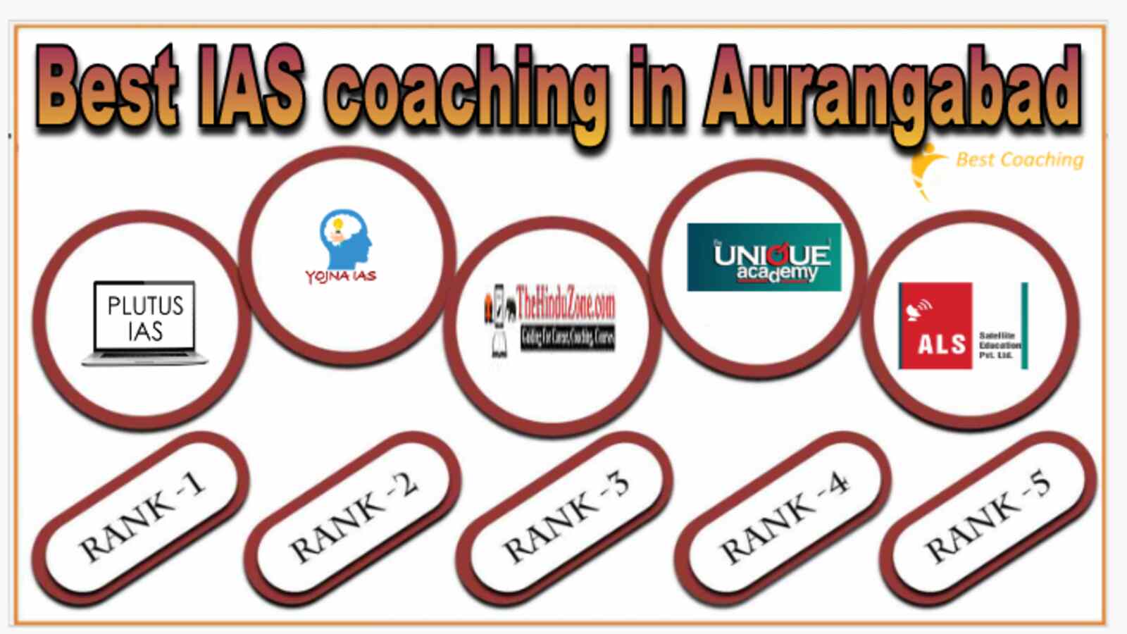 Best IAS coaching in Aurangabad