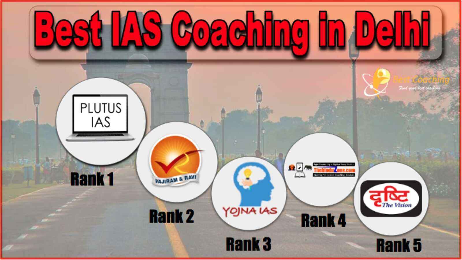 Best 10 IAS Coaching In Delhi