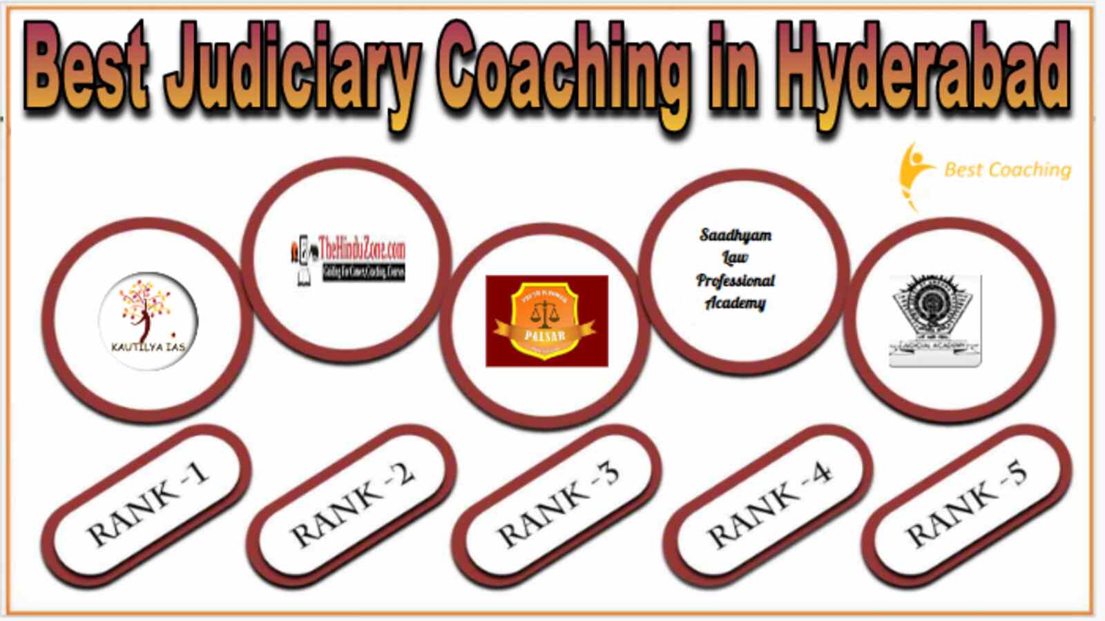 Best Judiciary Coaching in Hyderabad