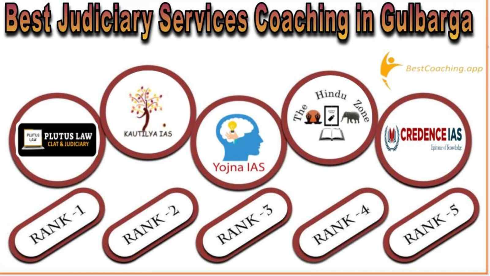 Best Judiciary Services Coaching Institute in Gulbarga