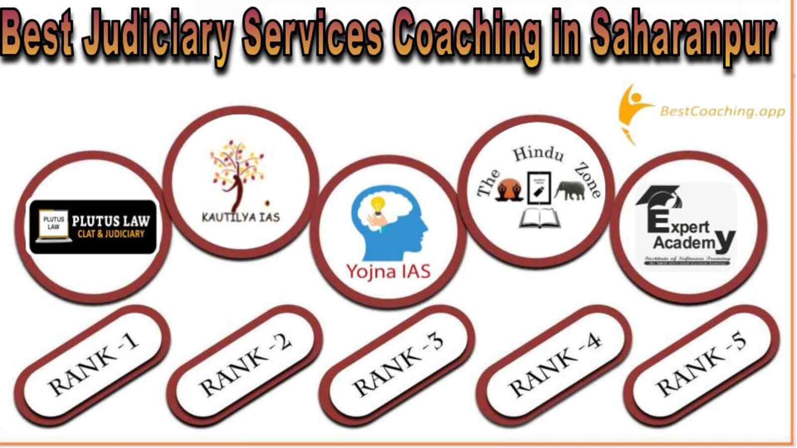 Best Judiciary Services Coaching Institute in Saharanpur