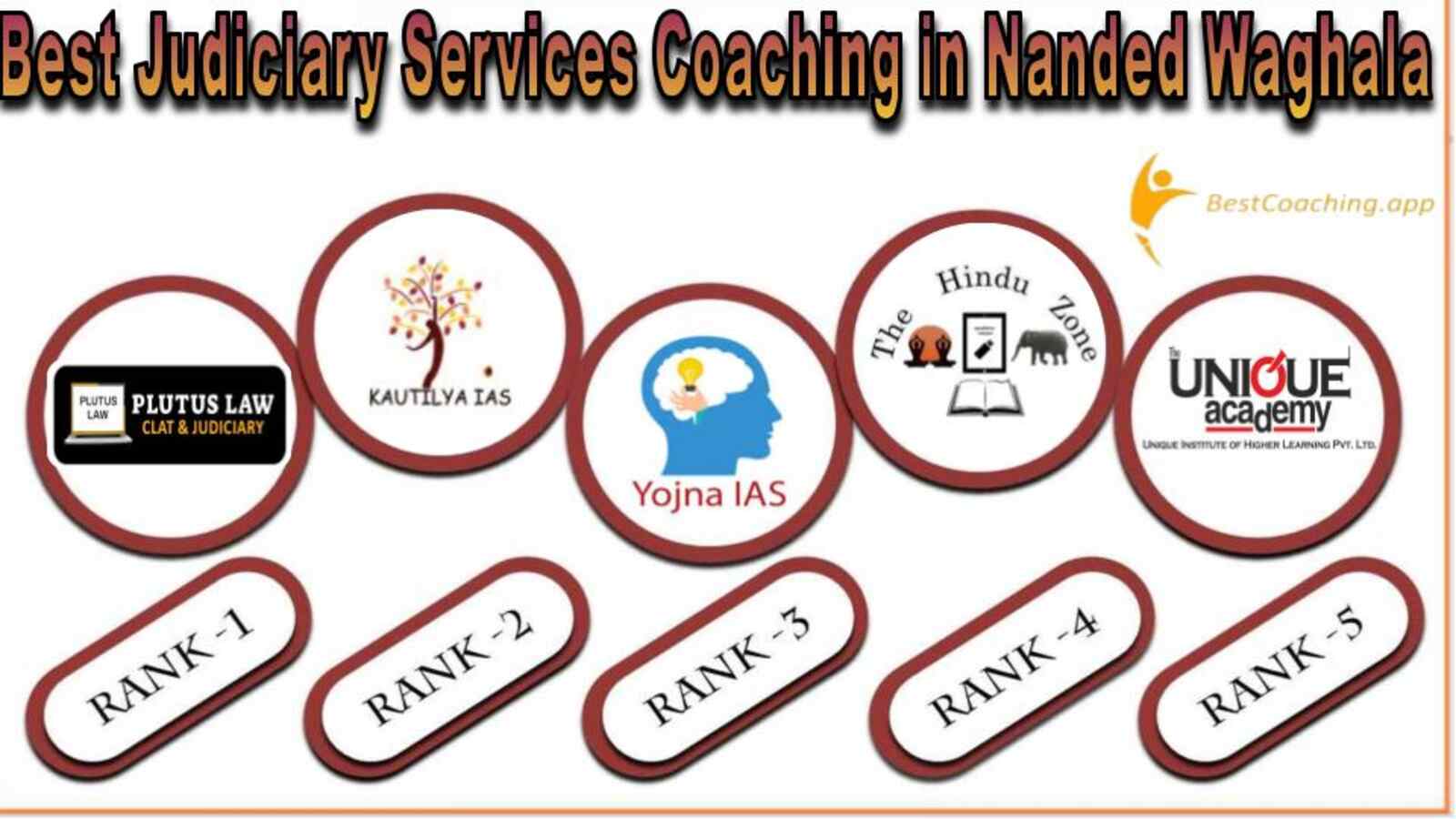Best Judiciary Services Coaching in Nanded Waghala