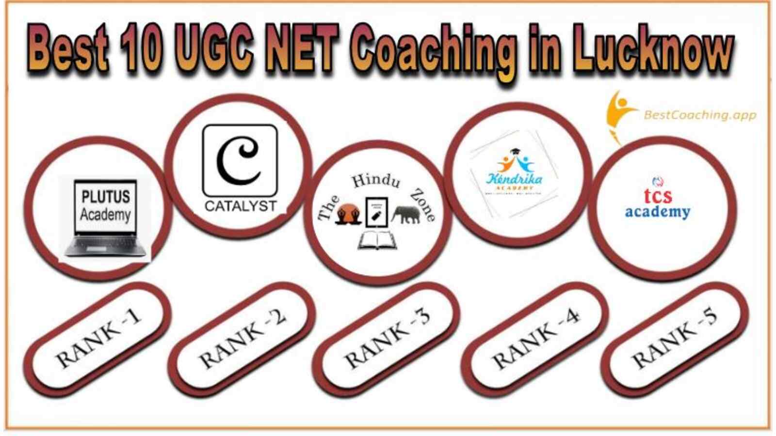 Best UGC NET Coaching IN Lucknow